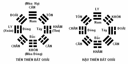 Vì sao nên chọn và làm nhà hướng Nam? - 1